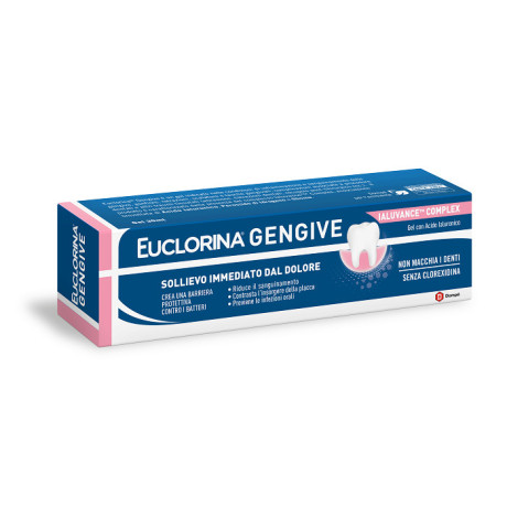 Euclorina Gengive Gel 30ml