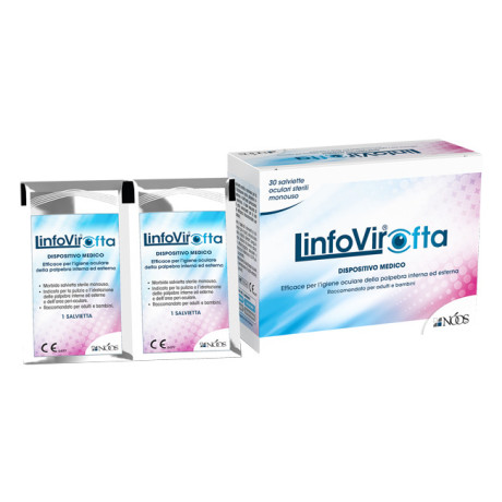 Linfovir Ofta 30salv Oculari