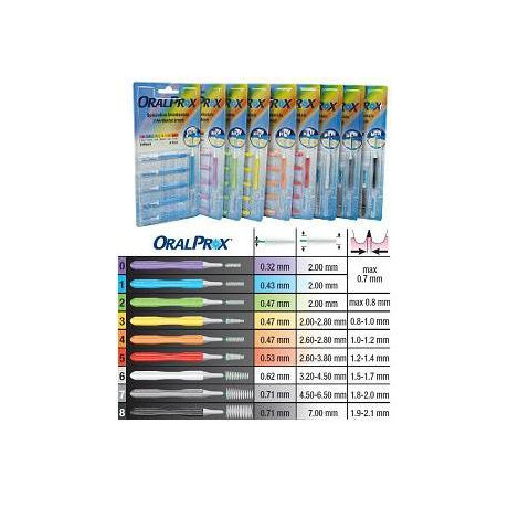 Oralprox Blister Da 6 Spazzolini Interdentali Misura 6 Colore Bianco