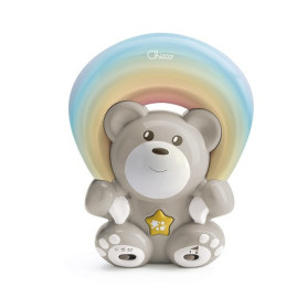 Ch Gioco Fd Rainb Bear Neutral