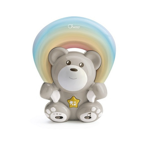 Ch Gioco Fd Rainb Bear Neutral