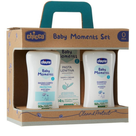 Ch Bm Set Bagno Shampo Pastiglie