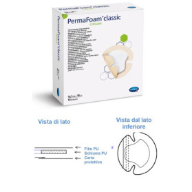 Permafoam C C Medicato Pur16,5x18