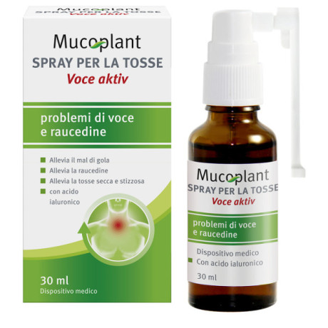 Theiss Mucoplant Spray Tosse