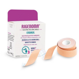 Rigenoma Nastro Ricaricabile