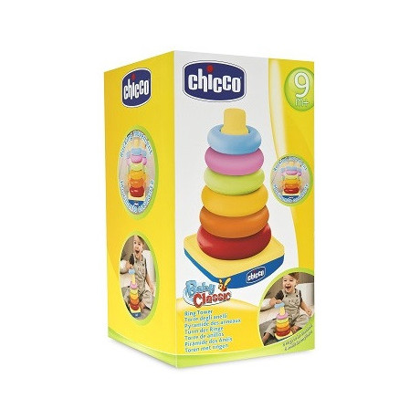 Ch Gioco Dindolino