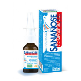 Sanagol Compositum Spray Nasale Dm